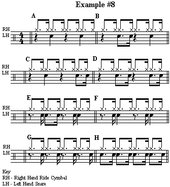 Right and Left Hand Rock Shuffle Patterns