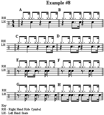 Four-Way Rock Chops: Lesson 1